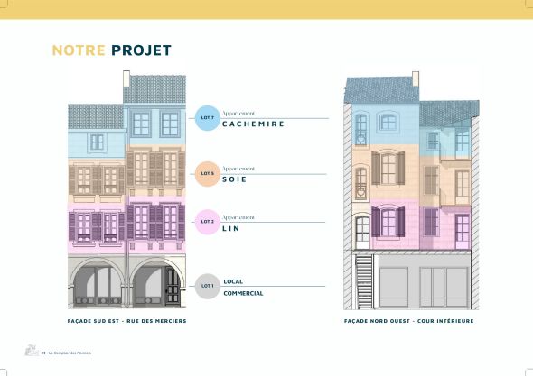 Sale Building La Rochelle 188 m²