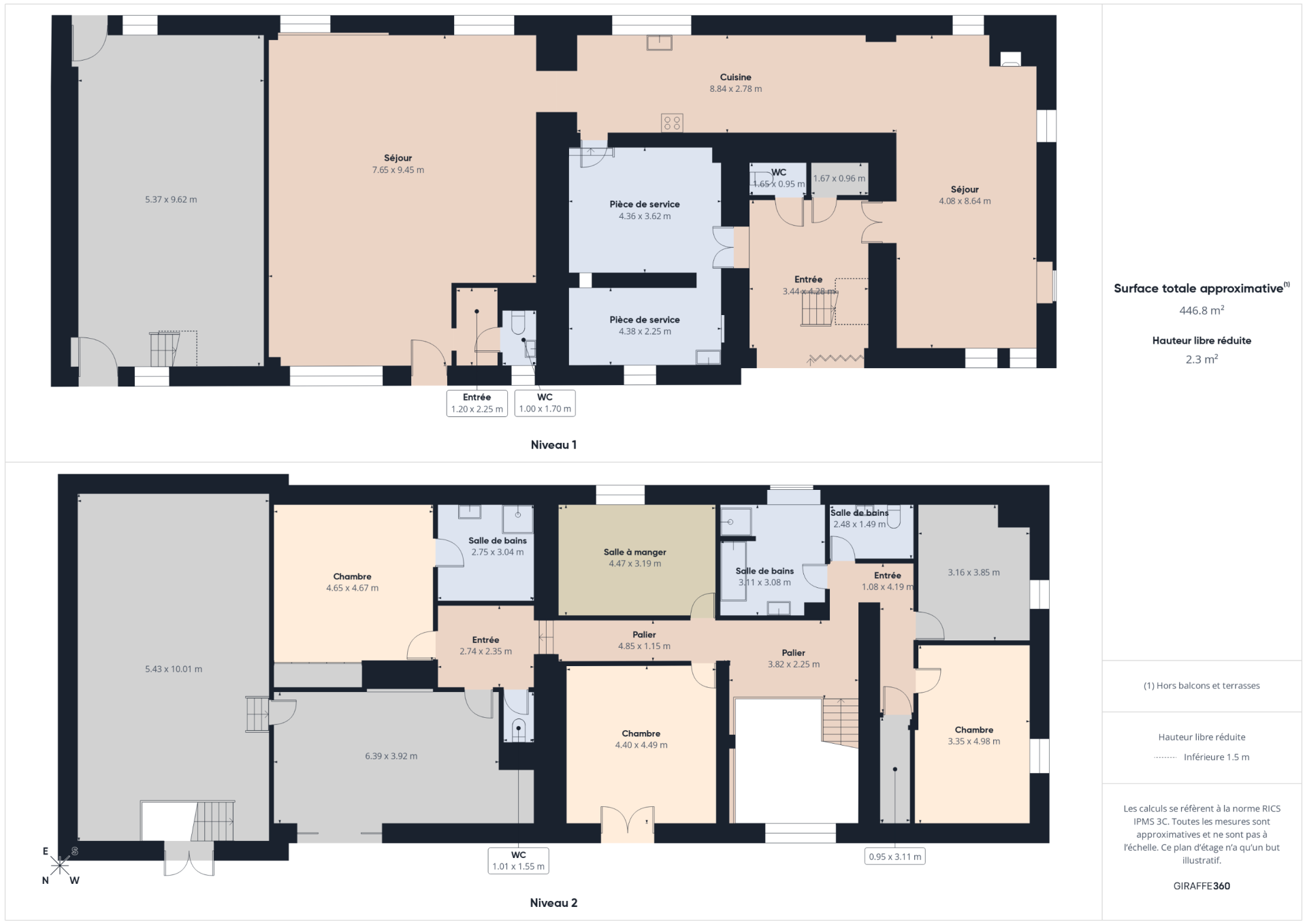maison de luxe 8 Pièces en vente sur MASSONGY (74140)
