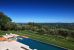 luxury property 8 Rooms for sale on CHATEAUNEUF GRASSE (06740)