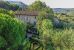 luxury property 19 Rooms for sale on BONNIEUX (84480)